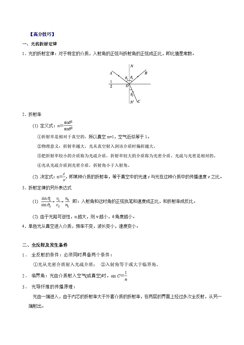 重难点14 光学-2025年高考物理 热点 重点 难点 专练（上海专用）（解析版）第2页