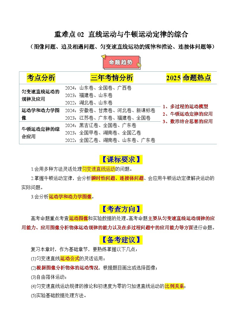 重难点02 直线运动与牛顿运动定律的综合（图像问题、追及相遇问题、匀变速直线运动的规律和推论、连接体问题等）-2025年高考物理 热点 重点 难点 专练（新高考通用）（原卷版）第1页