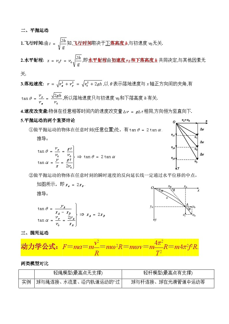 重难点03 力与曲线运动（运动的合成与分解、平抛运动、斜抛运动、圆周运动及其临界问题）-2025年高考物理 热点 重点 难点 专练（新高考通用）（原卷版）第3页