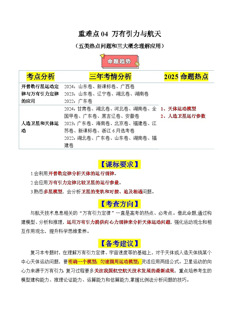 重难点04 万有引力与航天（五类热点问题和三大概念理解应用）-2025年高考物理 热点 重点 难点 专练（新高考通用）（原卷版）第1页