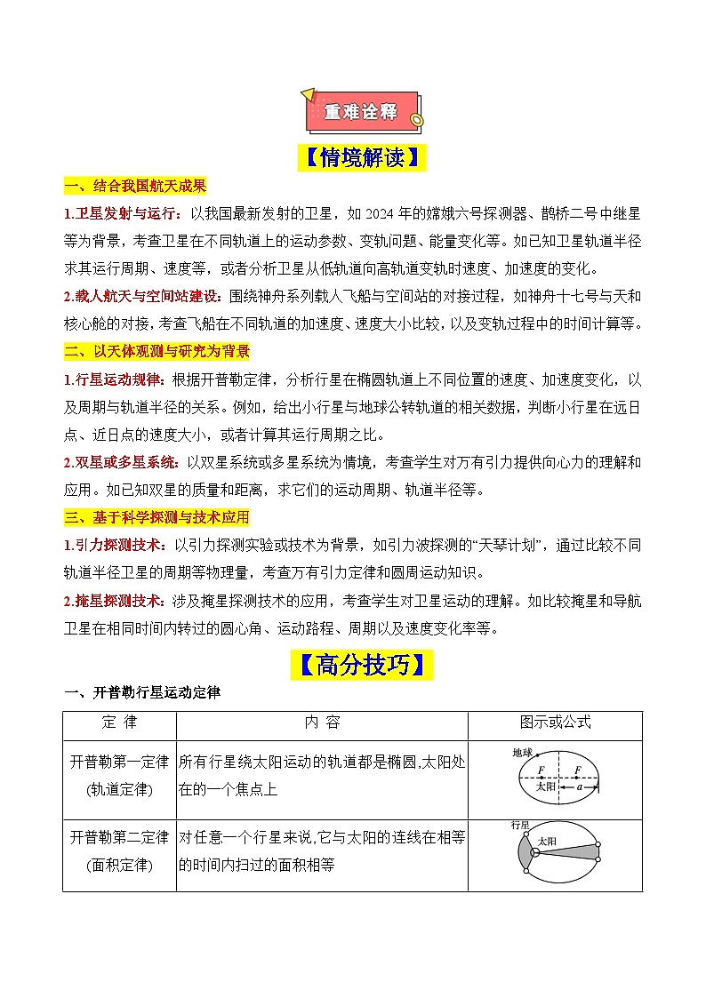 重难点04 万有引力与航天（五类热点问题和三大概念理解应用）-2025年高考物理 热点 重点 难点 专练（新高考通用）（原卷版）第2页