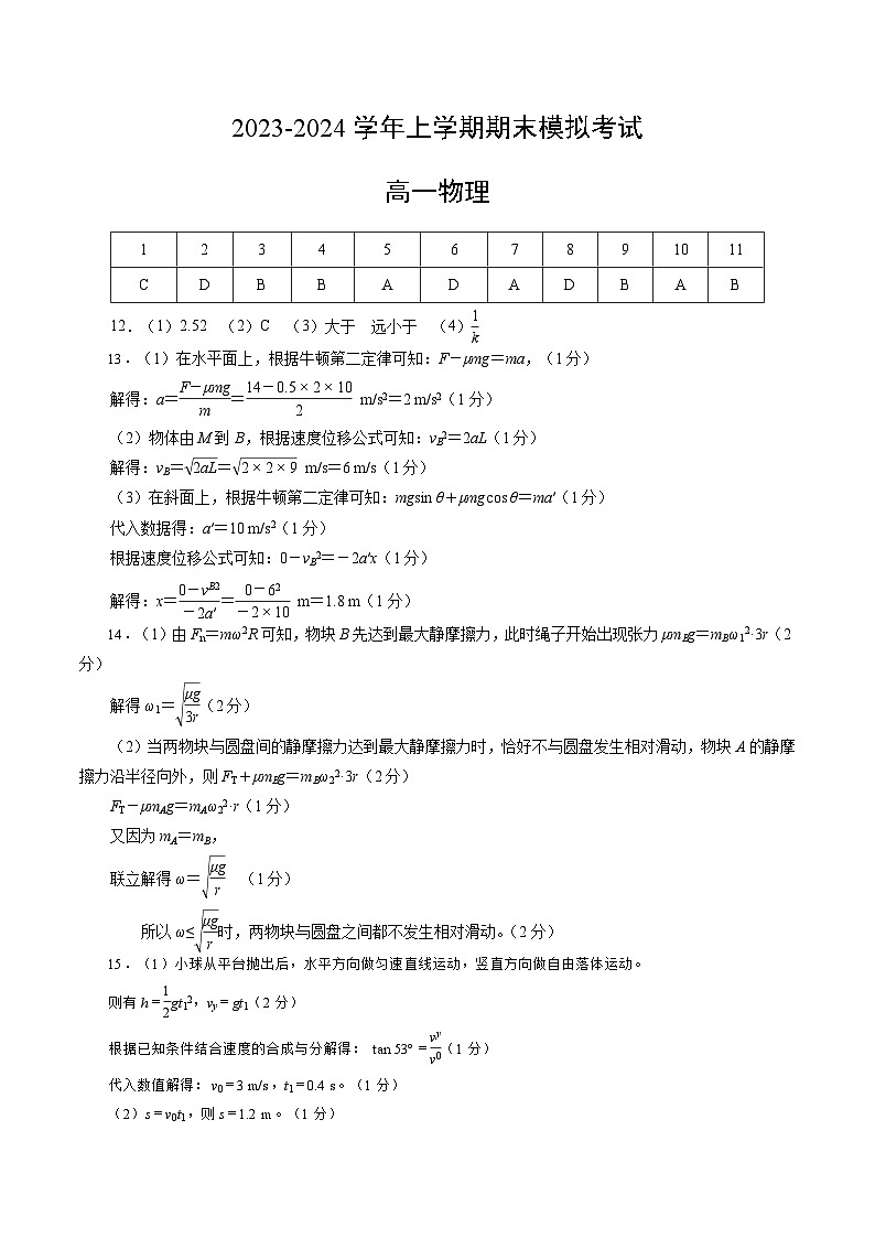 高一物理期末模拟卷（参考答案）（江苏专用，人教版2019）第1页