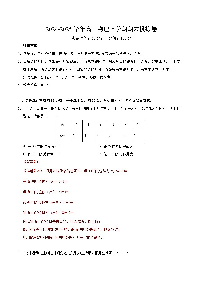 高一物理期末模拟卷（全解全析）第1页