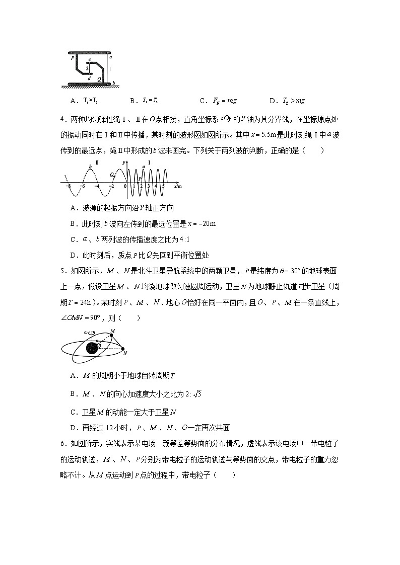 2025届四川省眉山市高三上学期一诊考试物理试题第2页