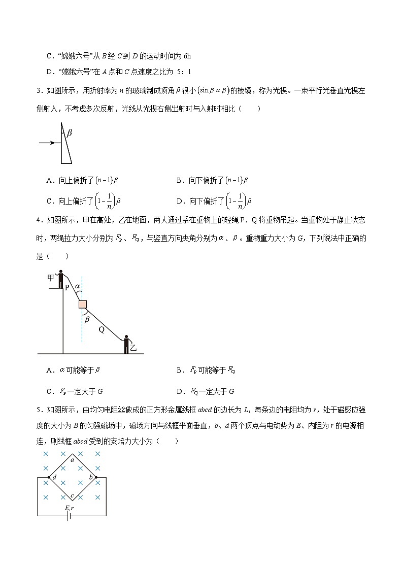 八省2025届高三“八省联考”考前猜想卷物理01考试版A4第2页