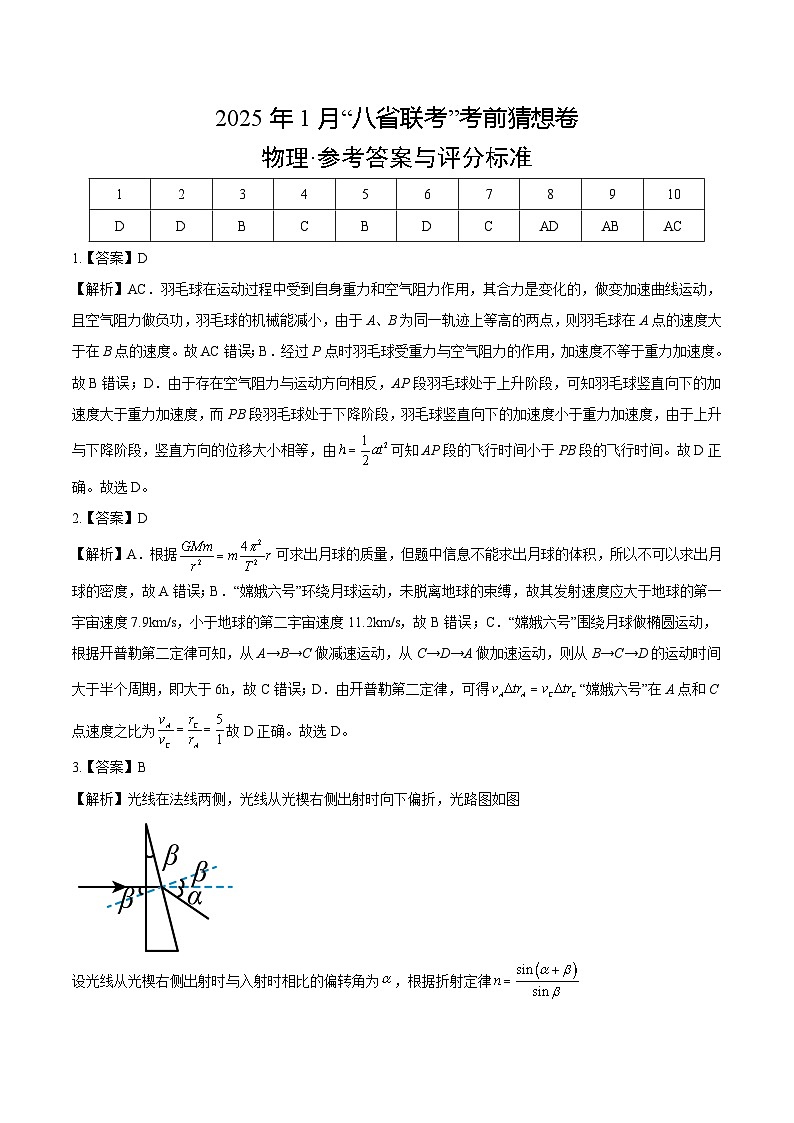 八省2025届高三“八省联考”考前猜想卷物理01答案第1页
