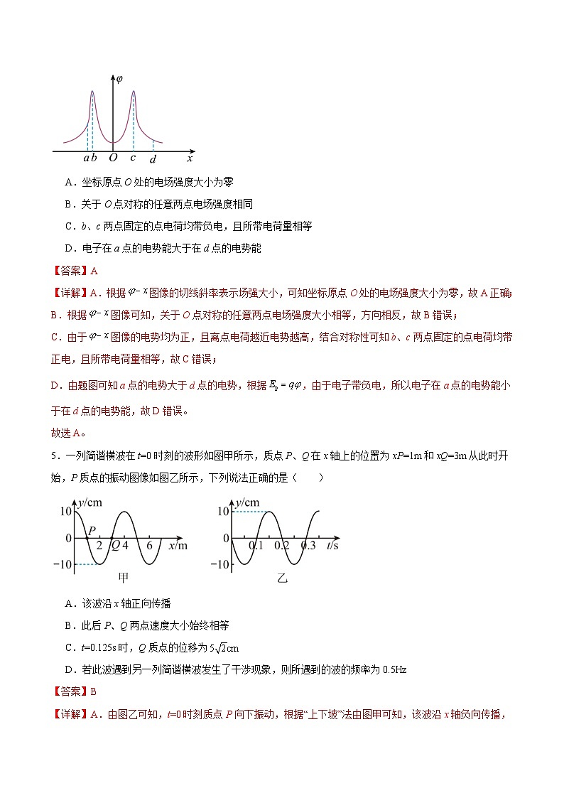 八省2025届高三“八省联考”考前猜想卷物理02全解全析第3页