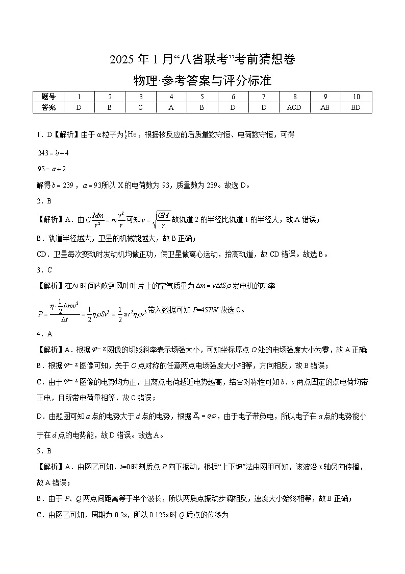 八省2025届高三“八省联考”考前猜想卷物理02答案第1页