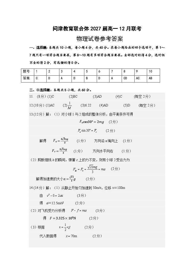 高一12月联考物理试卷参考答案第1页