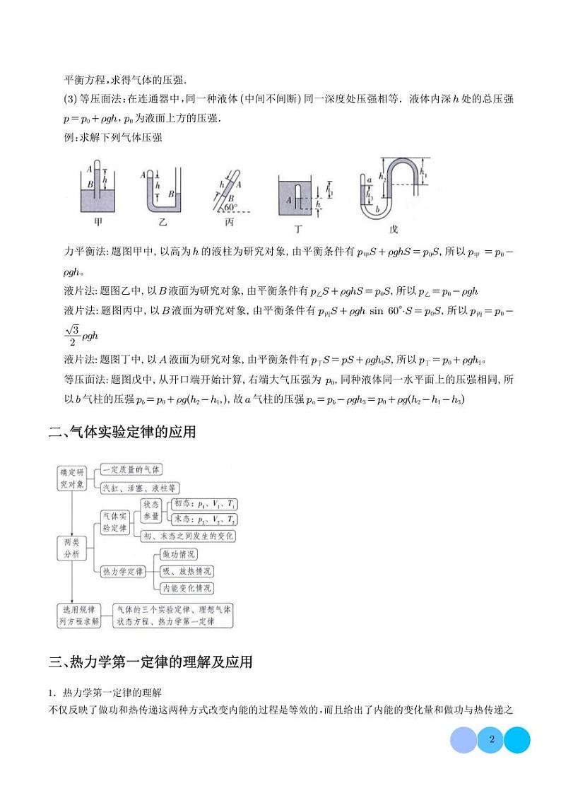 计算  热力学计算题（学生版）第2页