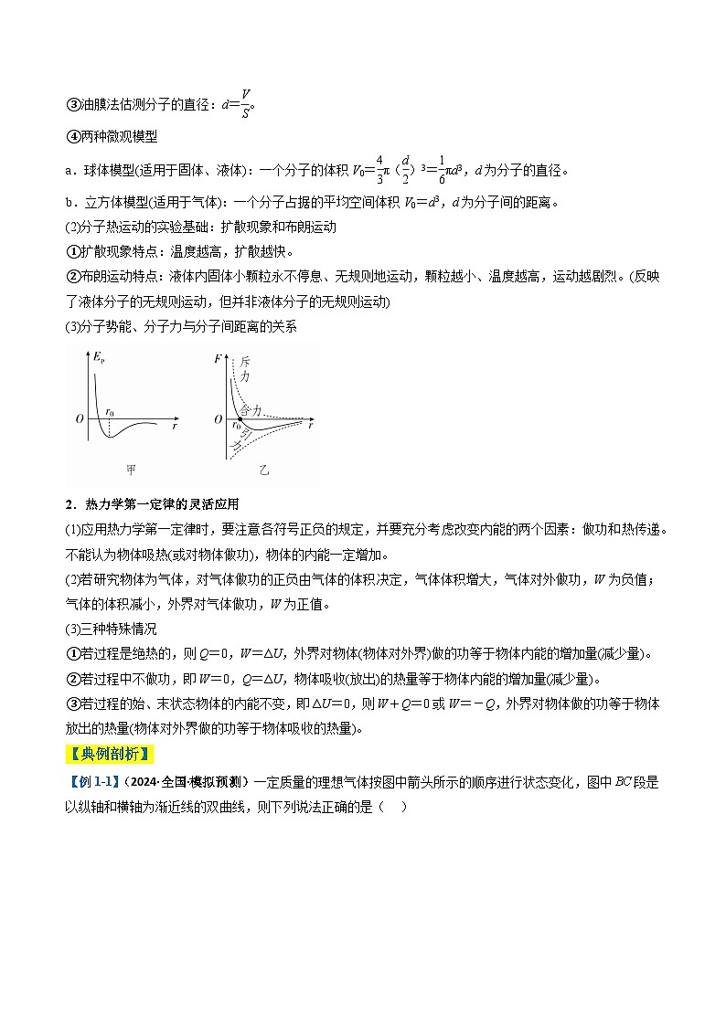 专题07  热、光、原、振动与波-2025年高考物理二轮热点题型归纳与变式演练（新高考通用）(解析版)第2页