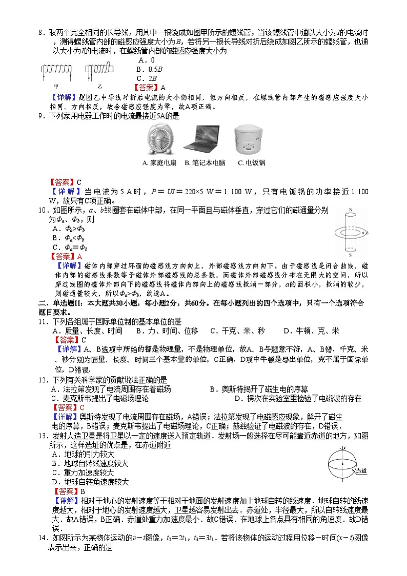 2025年广东广雅中学普通高中学业水平（合格性）考试物理模拟卷（解释版）第2页