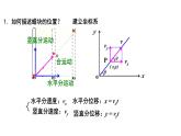 2　运动的合成与分解   第1课时　运动的合成与分解一般规律 课件