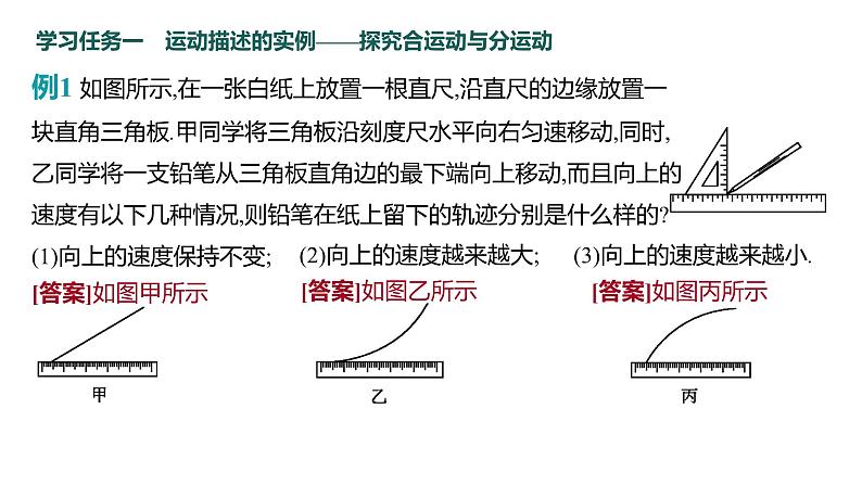 2　运动的合成与分解   第1课时　运动的合成与分解一般规律 课件第6页