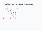 4　抛体运动的规律   第2课时　平抛运动的两个重要推论　一般的抛体运动 课件