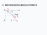 4　抛体运动的规律   第2课时　平抛运动的两个重要推论　一般的抛体运动 课件