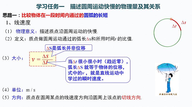 1　圆周运动 课件 课件第5页