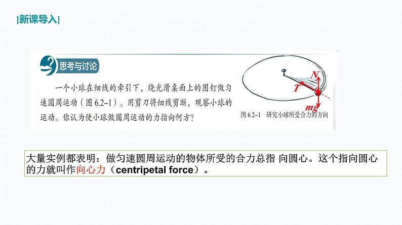 2    向心力 课件第2页