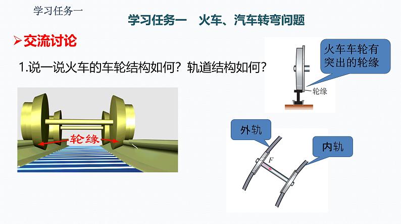 4　生活中的圆周运动 课件第2页