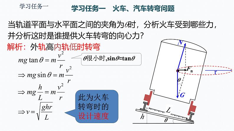 4　生活中的圆周运动 课件第4页