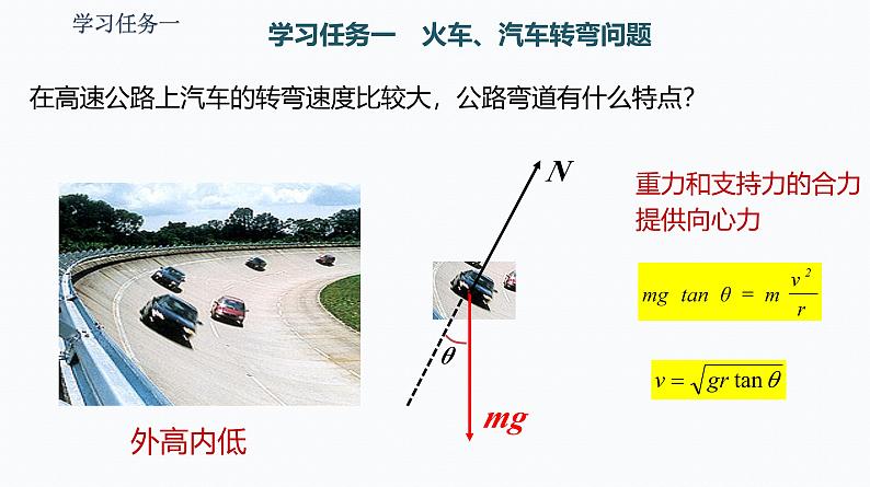 4　生活中的圆周运动 课件第6页