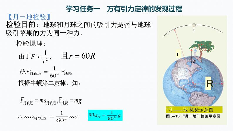 2　万有引力定律 课件第7页