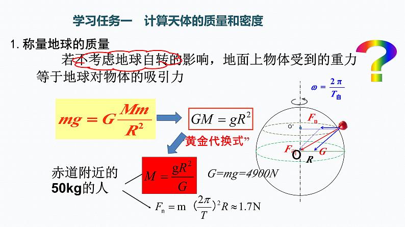 3　万有引力理论的成就 课件第3页