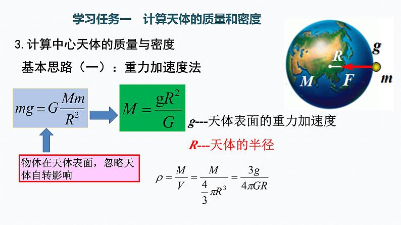 3　万有引力理论的成就 课件第5页