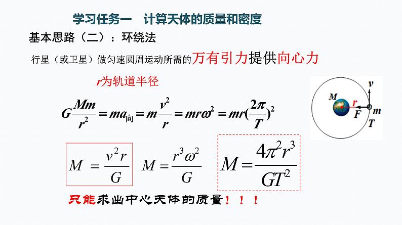 3　万有引力理论的成就 课件第8页