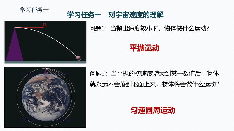 4　宇宙航行 课件第2页