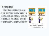 5　相对论时空观与牛顿力学的局限性 课件