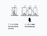 5　相对论时空观与牛顿力学的局限性 课件