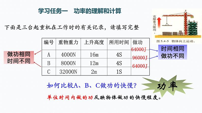 1　功与功率   第2课时　功率 课件第2页