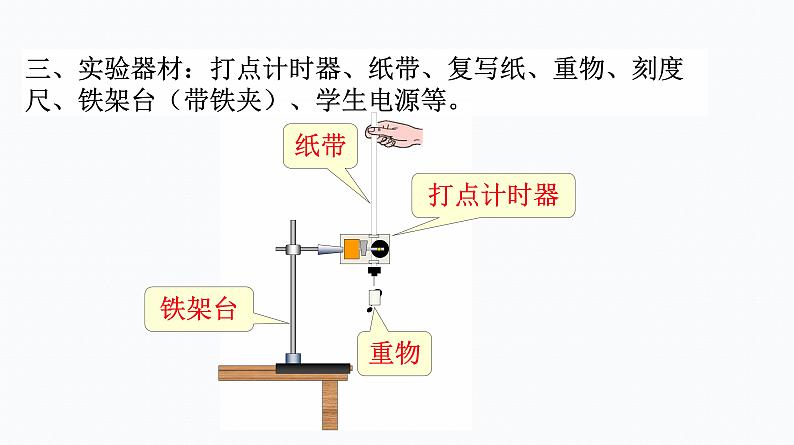 5　实验：验证机械能守恒定律 课件第7页