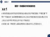 2025高考物理二轮专题复习-第12讲 机械振动和机械波、电磁振荡和电磁波【课件】