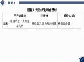 2025高考物理二轮专题复习-第13讲 光学【课件】