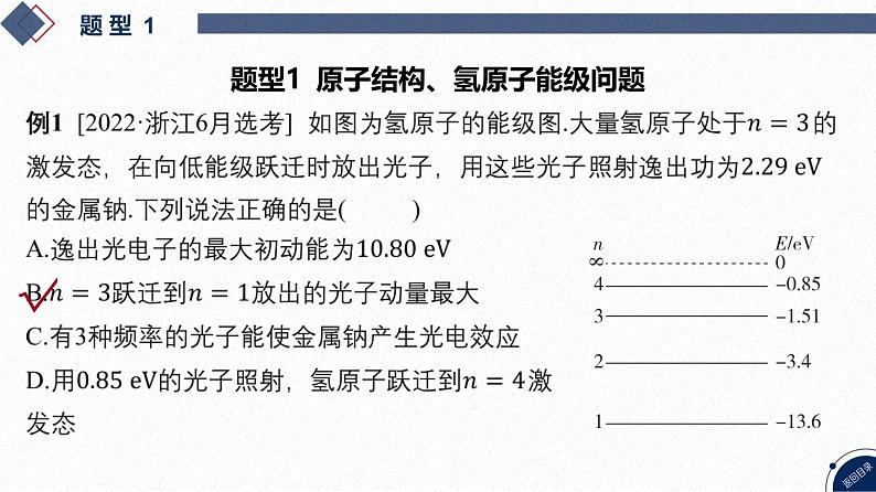 2025高考物理二轮专题复习-第14讲 原子物理【课件】第4页