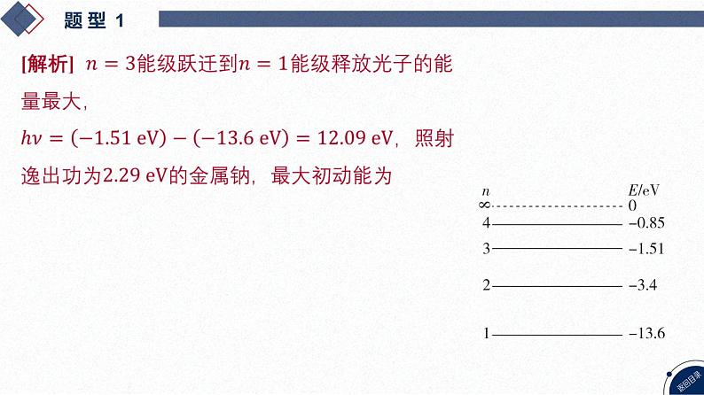 2025高考物理二轮专题复习-第14讲 原子物理【课件】第5页