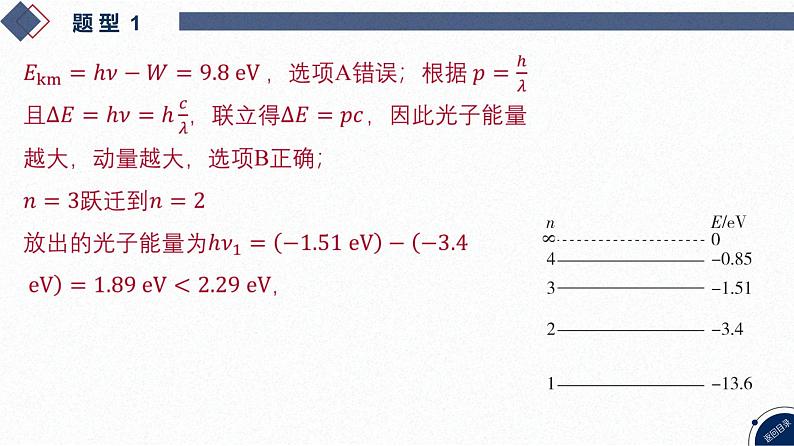 2025高考物理二轮专题复习-第14讲 原子物理【课件】第6页