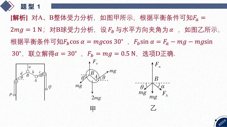 2025高考物理二轮复习专题一-力与运动-第一讲 物体的平衡【课件】第7页