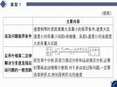2025高考物理二轮复习专题一-力与运动-第二讲 力与直线运动【课件】