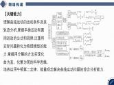 2025高考物理二轮复习专题一-力与运动-第三讲 力与曲线运动【课件】
