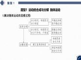 2025高考物理二轮复习专题一-力与运动-第三讲 力与曲线运动【课件】