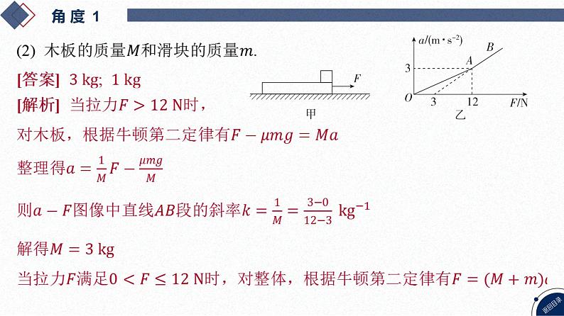 2025高考物理二轮复习专题二-功和能、动量-第二讲 滑块一木板模型综合问题【课件】第6页