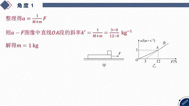 2025高考物理二轮复习专题二-功和能、动量-第二讲 滑块一木板模型综合问题【课件】第7页