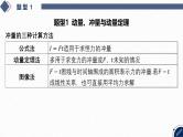 2025高考物理二轮复习专题二-功和能、动量-第六讲 冲量与动量【课件】