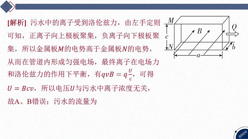 2025高考物理二轮复习专题三-电场和磁场-第五讲 速度选择器、霍尔效应等叠加场问题【课件】第6页