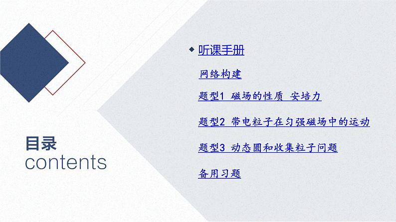 2025高考物理二轮复习专题三-电场和磁场-第八讲 磁场【课件】第2页