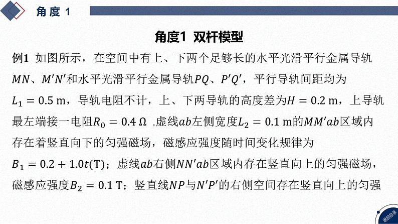 2025高考物理二轮复习专题四-电路和电磁感应-第八讲 电磁感应中的双杆和线框模型【课件】第6页