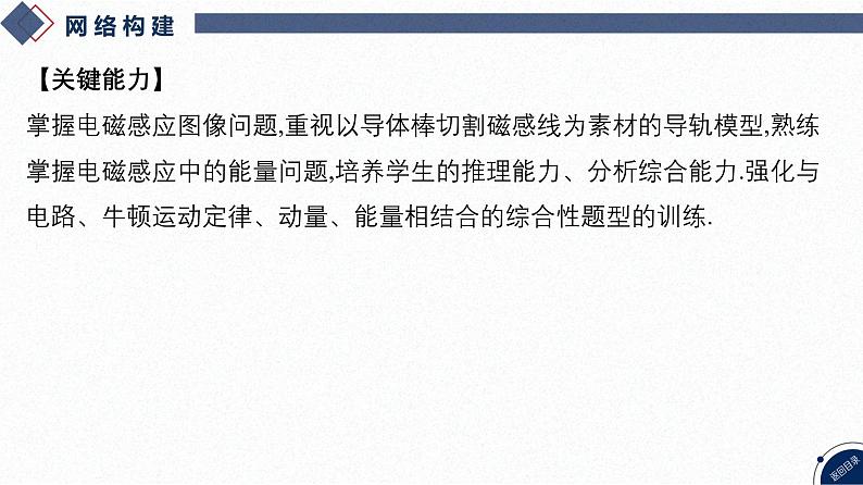 2025高考物理二轮复习专题四-电路和电磁感应-第十讲 电磁感应【课件】第4页